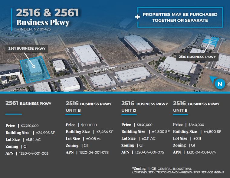 2516 & 2561 Business Parkway portefeuille de 4 biens à vendre sur LoopNet.fr - Photo de l’immeuble – Image 2 sur 5