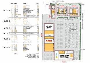 5633-5847 E Thirteen Mile Rd, Warren, MI à louer Plan d’étage– Image 2 sur 2