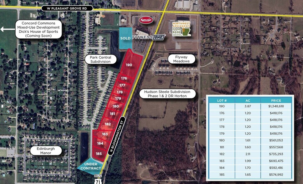 176-186 N Bloomington St, Lowell, AR à vendre - Plan de site – Image 3 sur 3