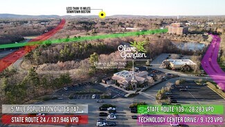 Plus de détails pour 401 Technology Center Dr, Stoughton, MA - Local commercial à vendre