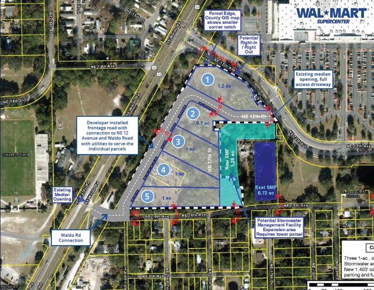 NE Waldo Rd, Gainesville, FL à vendre - Photo de l’immeuble – Image 2 sur 3