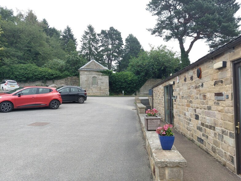 Main Rd, Hathersage à louer - Photo de l’immeuble – Image 3 sur 5