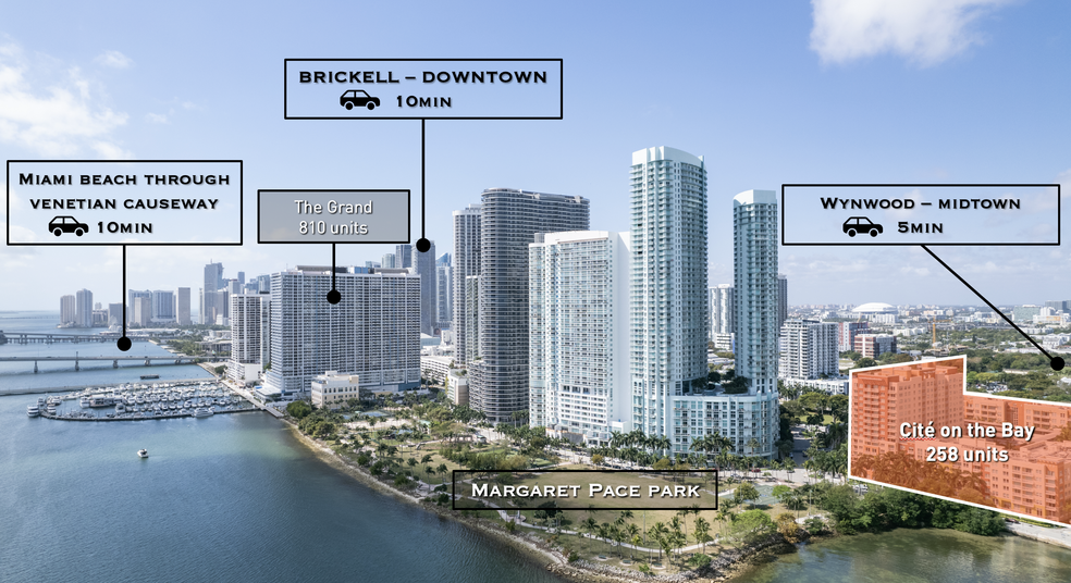 2000 N Bayshore Dr, Miami, FL à louer - Photo de l’immeuble – Image 3 sur 9