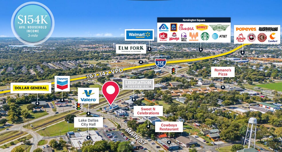 101 Main St, Lake Dallas, TX à vendre - Photo de l’immeuble – Image 3 sur 3