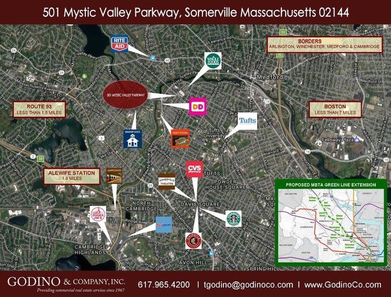 501 Mystic Valley Pkwy, Somerville, MA à vendre - Photo de l’immeuble – Image 2 sur 6