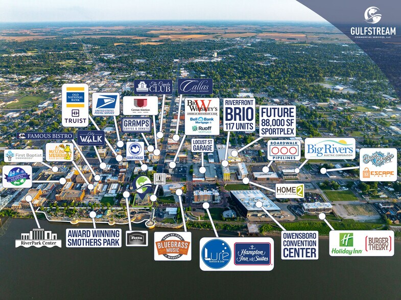 101 Frederica St, Owensboro, KY à louer - Aérien – Image 3 sur 5