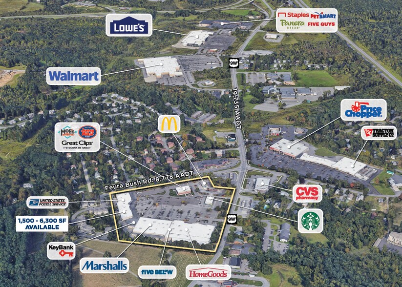 365-380 Feura Bush Rd, Glenmont, NY à louer - Aérien – Image 2 sur 5