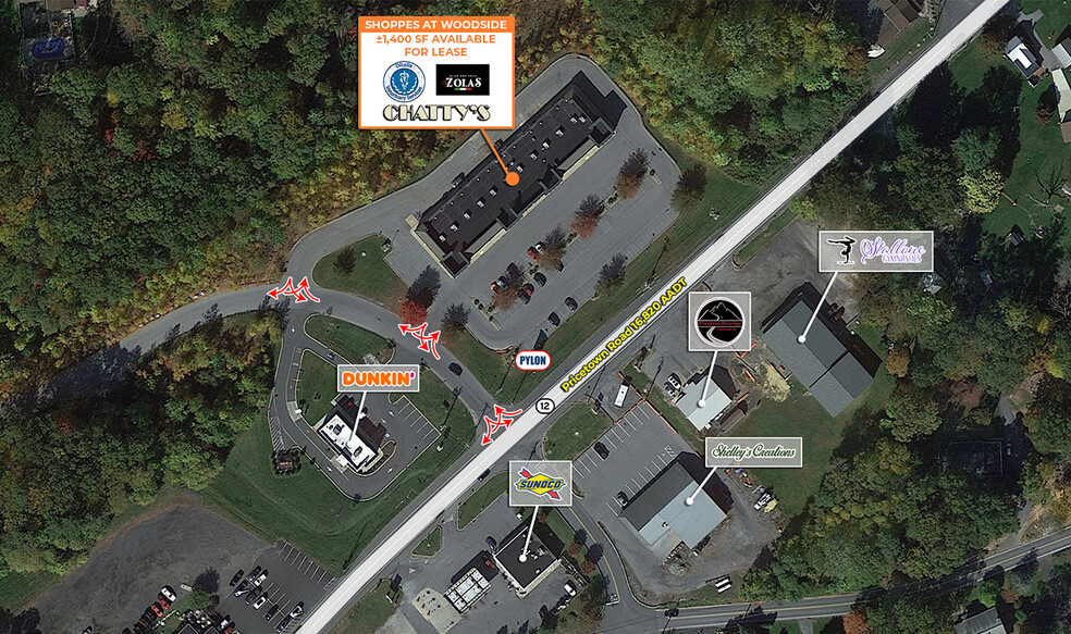 3130 Pricetown Rd, Fleetwood, PA à louer - Photo de l’immeuble – Image 3 sur 6