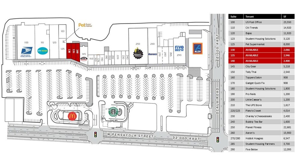 2020 W Pensacola St, Tallahassee, FL à louer - Photo de l’immeuble – Image 2 sur 13