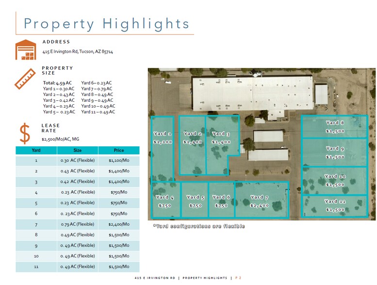 NE Irvington & 3rd Ave, Tucson, AZ à louer - Photo de l’immeuble – Image 2 sur 2