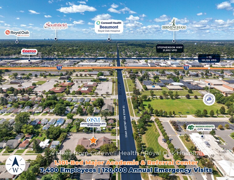301 W 13 Mile Rd, Madison Heights, MI à vendre - Aérien – Image 3 sur 9