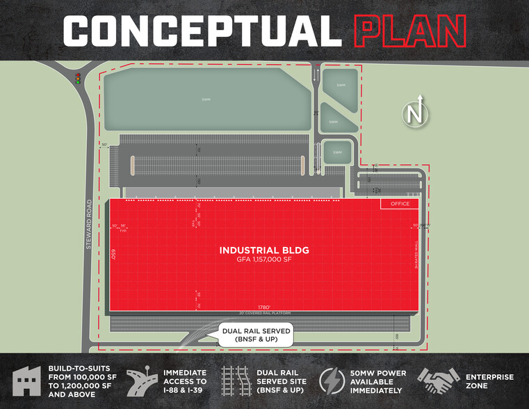 SEC Steward Road & Ritchie Rd, Rochelle, IL à vendre - Plan de site – Image 3 sur 3