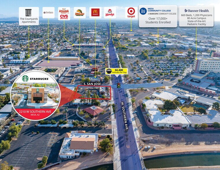 2210 W Southern Ave, Mesa, AZ à vendre - Photo de l’immeuble – Image 3 sur 9