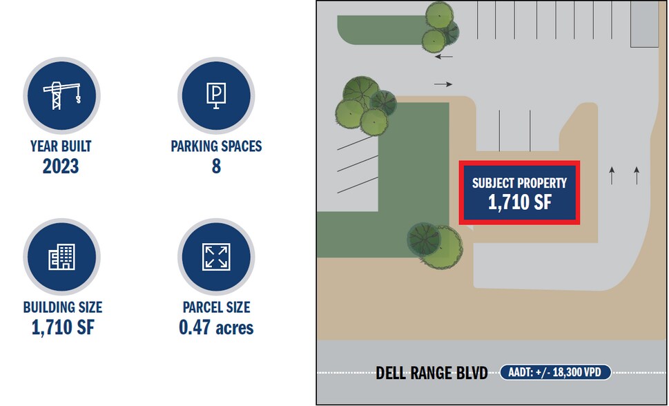 2628 Dell Range Blvd, Cheyenne, WY à vendre - Plan de site – Image 2 sur 4