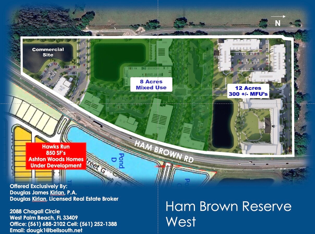 Plan de site