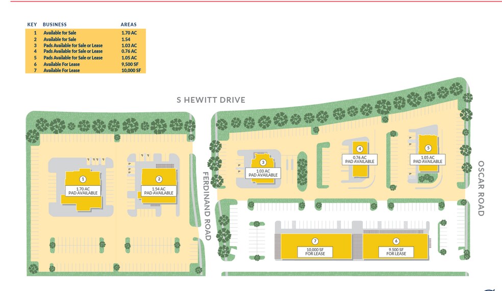SWC of I-35 and South Hewitt Drive, Hewitt, TX à vendre - Plan de site – Image 3 sur 3