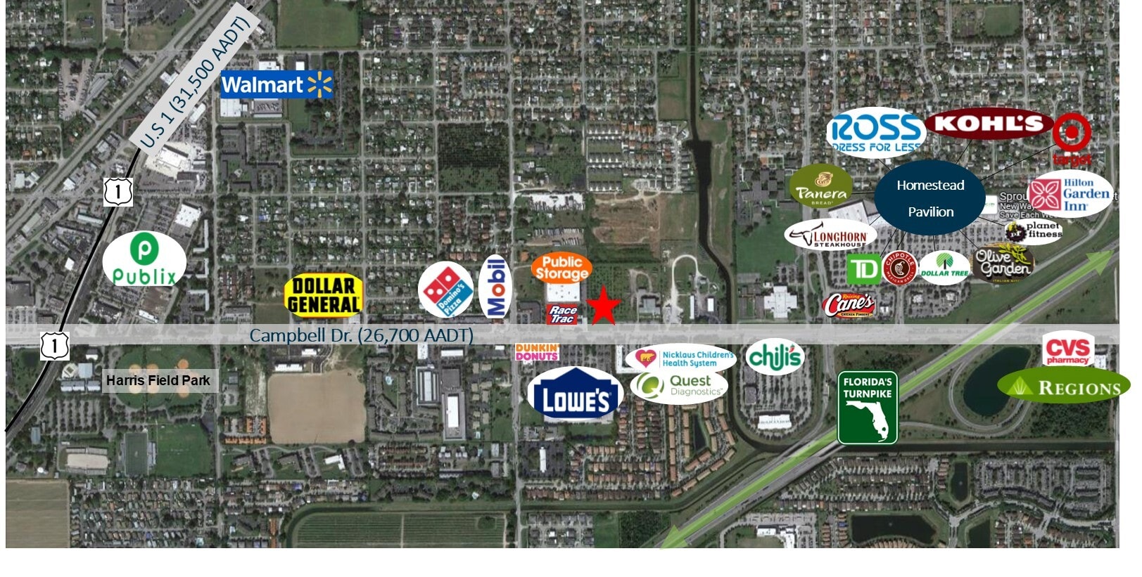 1985 Campbell Drive Homestead FL 33033, Homestead, FL à louer Aérien– Image 1 sur 4