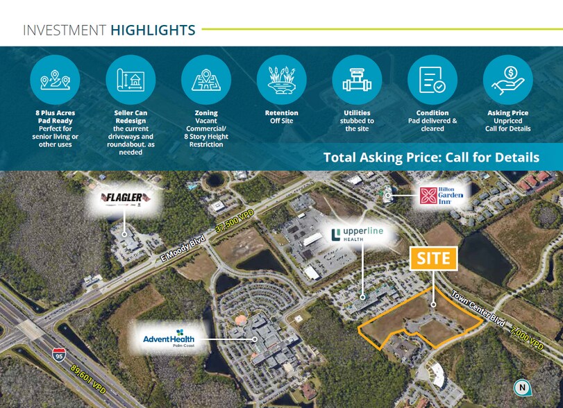 4, 6, 7, 10, & 12 Medical Ct, Palm Coast, FL à vendre - Photo de l’immeuble – Image 2 sur 7