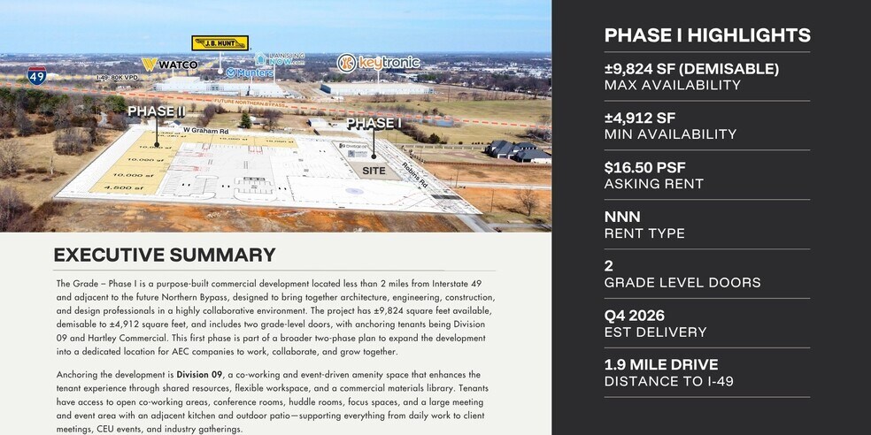 4840 Robins Rd, Springdale, AR à louer - Photo de l’immeuble – Image 2 sur 8