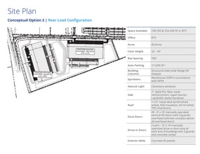Greenbrier Pky, Madison, AL à louer Plan de site– Image 2 sur 2