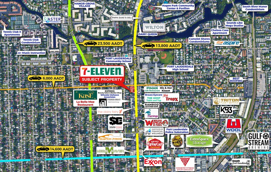 1545 NE 4th Ave, Fort Lauderdale, FL à vendre - Photo de l’immeuble – Image 3 sur 3