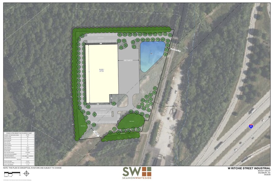 380 W Ritchie Rd, Salisbury, NC à vendre - Plan de site – Image 3 sur 6