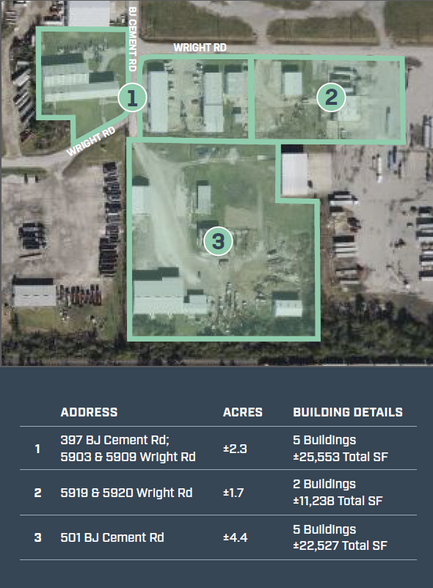 Lake Charles Industrial Land portefeuille de 4 biens à vendre sur LoopNet.fr - Photo de l’immeuble – Image 3 sur 3