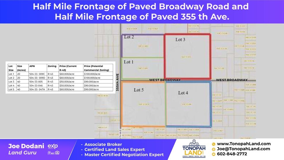 0 W Broadway RD Lot 1,, Tonopah, AZ à vendre - Photo de l’immeuble – Image 3 sur 5