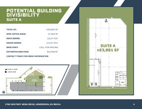 1760 Whitney Mesa Dr, Henderson, NV à louer Plan d’étage– Image 1 sur 4