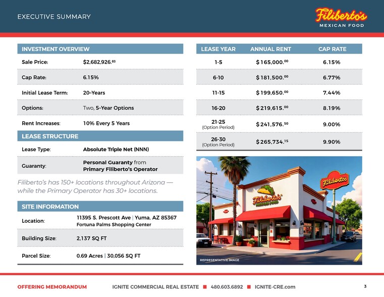 11395 Prescott Ave, Yuma, AZ à vendre - Autre – Image 3 sur 11