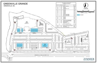 744 SW Greenville Blvd, Greenville, NC à louer Plan de site– Image 1 sur 1