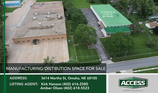 Plus de détails pour 3614 Martha St, Omaha, NE - Industriel/Logistique à vendre