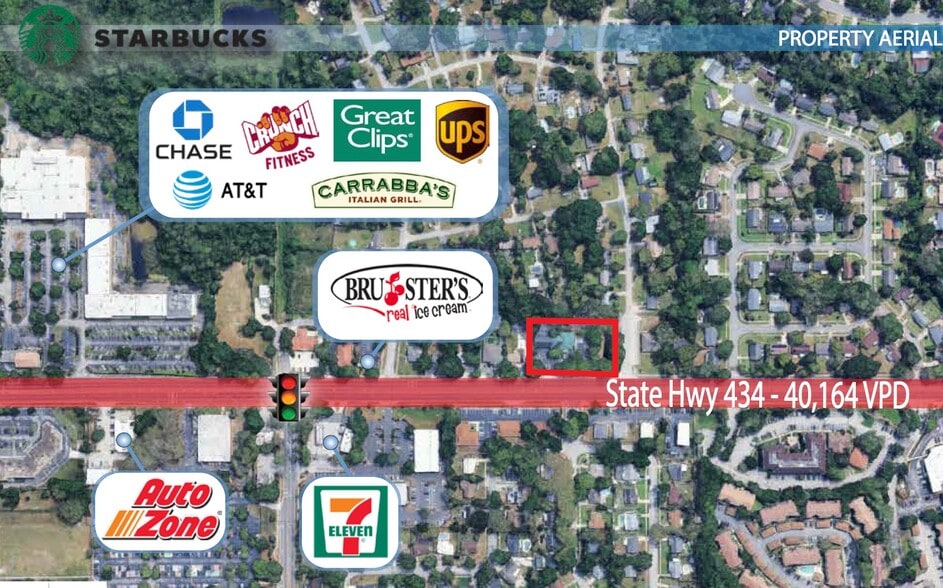 803 N State Road 434, Altamonte Springs, FL à vendre - Aérien – Image 2 sur 2