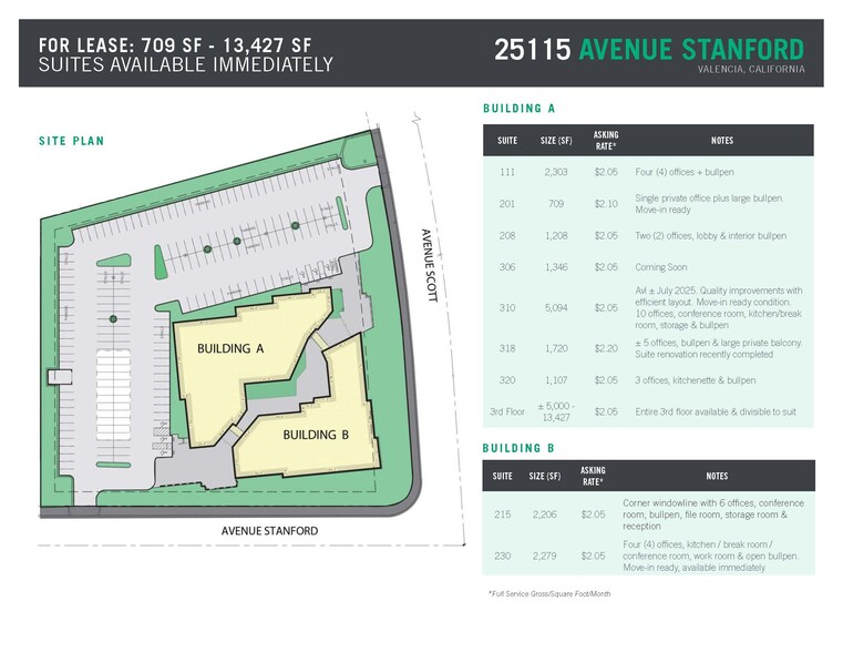 25115 Avenue Stanford, Valencia, CA à louer - Plan de site – Image 2 sur 10