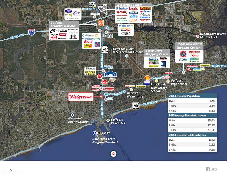 2433 25th Ave, Gulfport, MS à vendre - Photo de l’immeuble – Image 3 sur 4