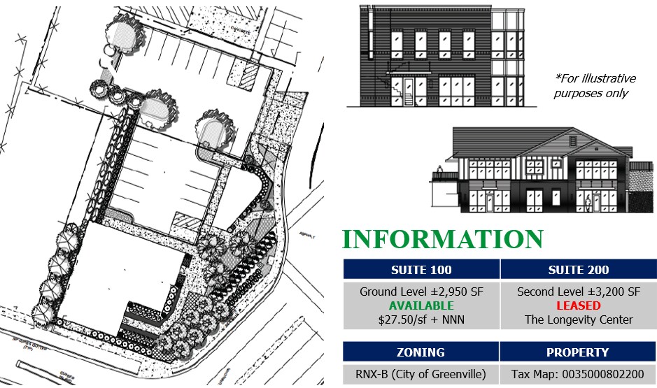 51 Wade Hampton Blvd, Greenville, SC à louer - Photo de l’immeuble – Image 2 sur 3