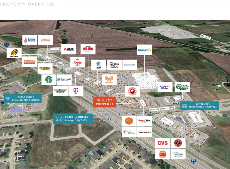 506 W Interstate 30, Royse City, TX à vendre - Aérien – Image 2 sur 5