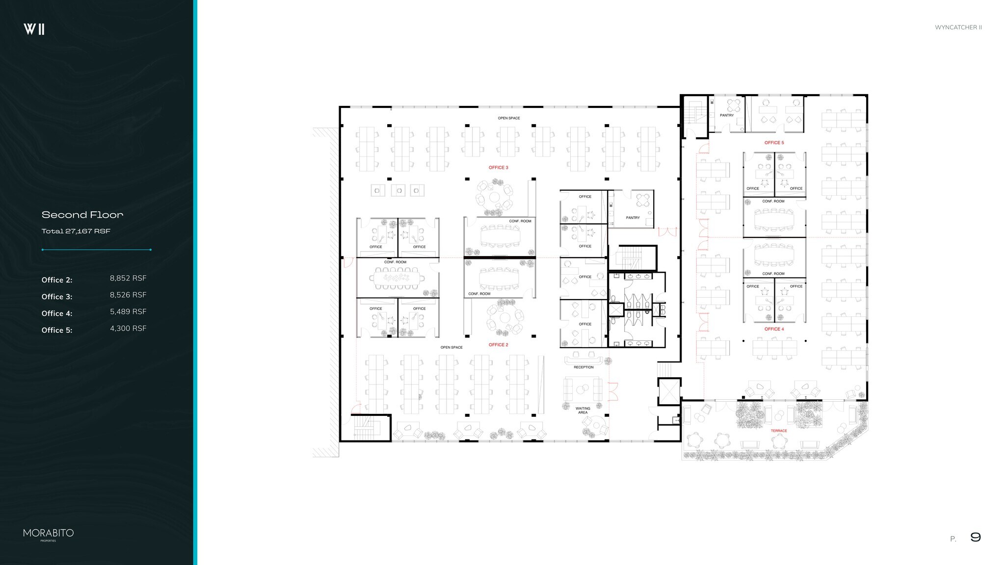2150 NW Miami Ct, Miami, FL à louer Plan de site– Image 1 sur 1