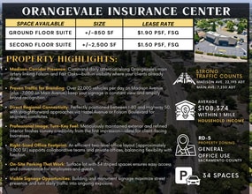 9300 Madison Ave, Orangevale, CA à louer Photo intérieure– Image 2 sur 2