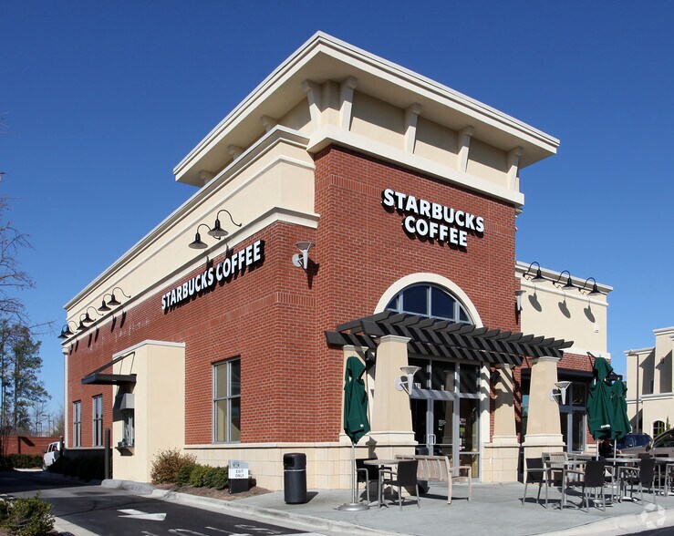 5410 Page Rd, Durham, NC à louer - Photo de l’immeuble – Image 3 sur 4