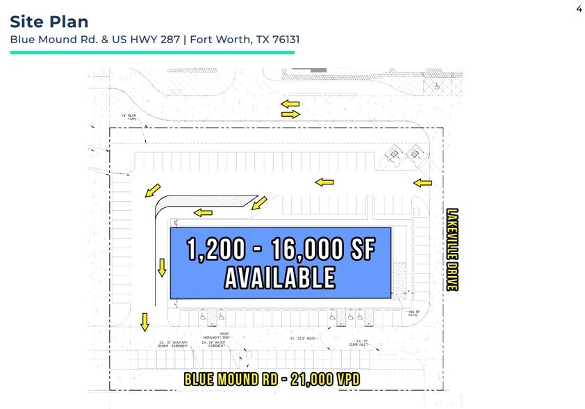 Blue Mound Rd. & US HWY 287, Fort Worth, TX à louer - Plan de site – Image 2 sur 2