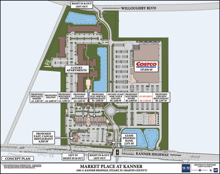 3171 S Kanner Hwy, Stuart, FL à louer - Plan de site – Image 2 sur 6