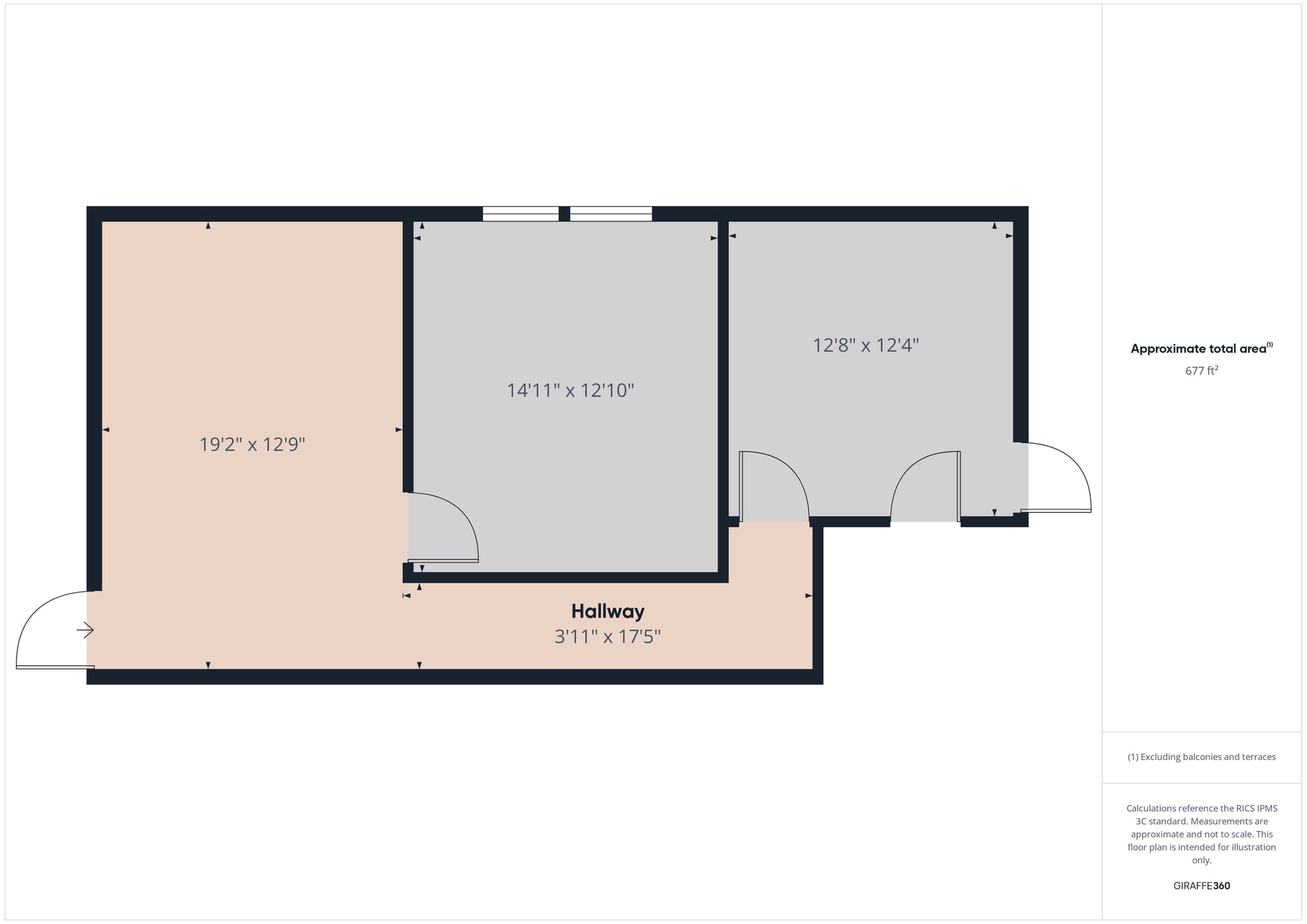 10935 SE 177th Pl, Summerfield, FL à louer Photo intérieure– Image 1 sur 8