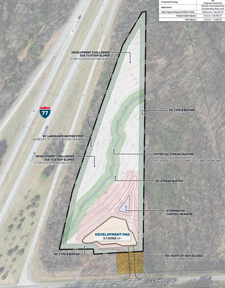 00 CC Camp Rd, Elkin, NC à vendre - Plan de site – Image 2 sur 4