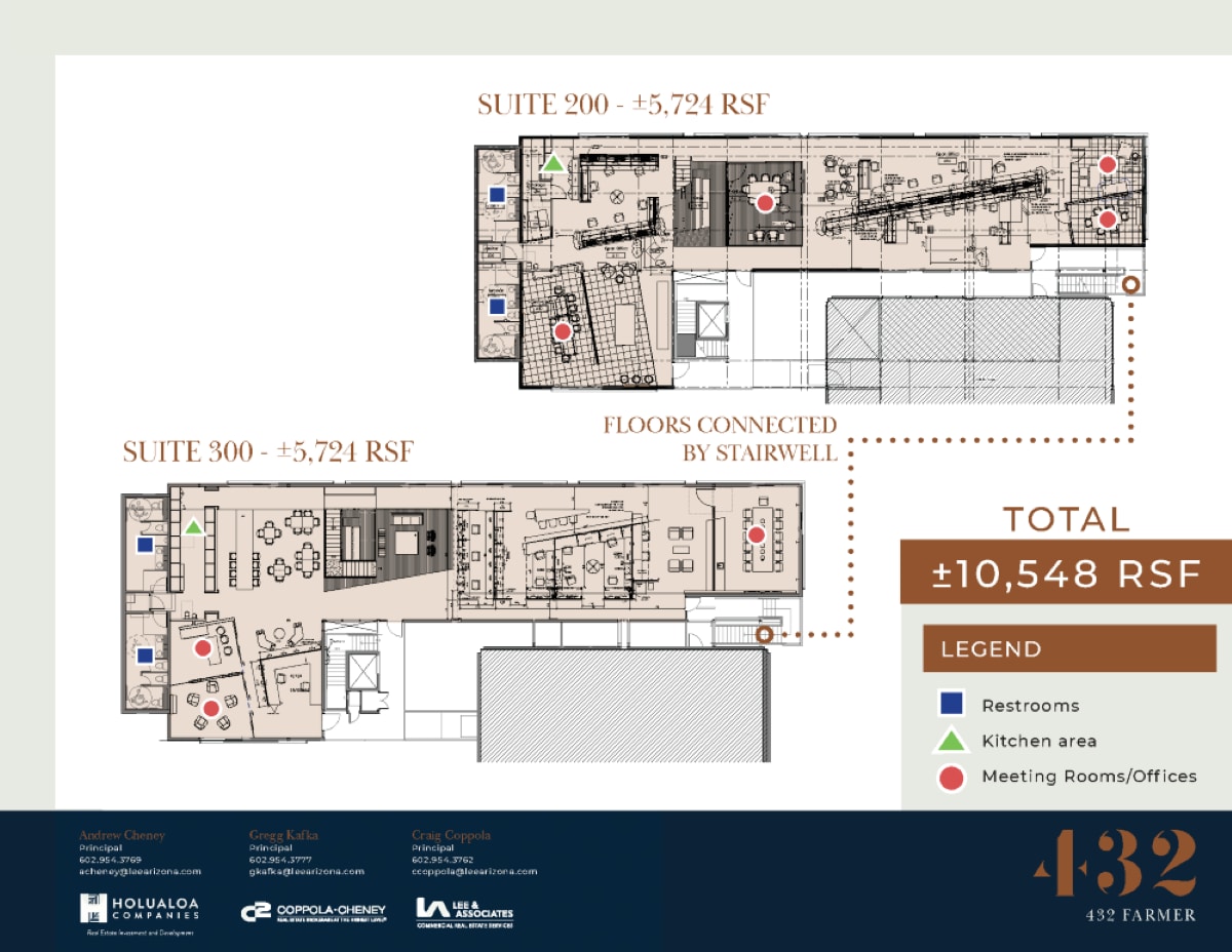 432 S Farmer Ave, Tempe, AZ à vendre Plan d’étage– Image 1 sur 10