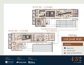 432 S Farmer Ave, Tempe, AZ à vendre Plan d’étage– Image 1 sur 10