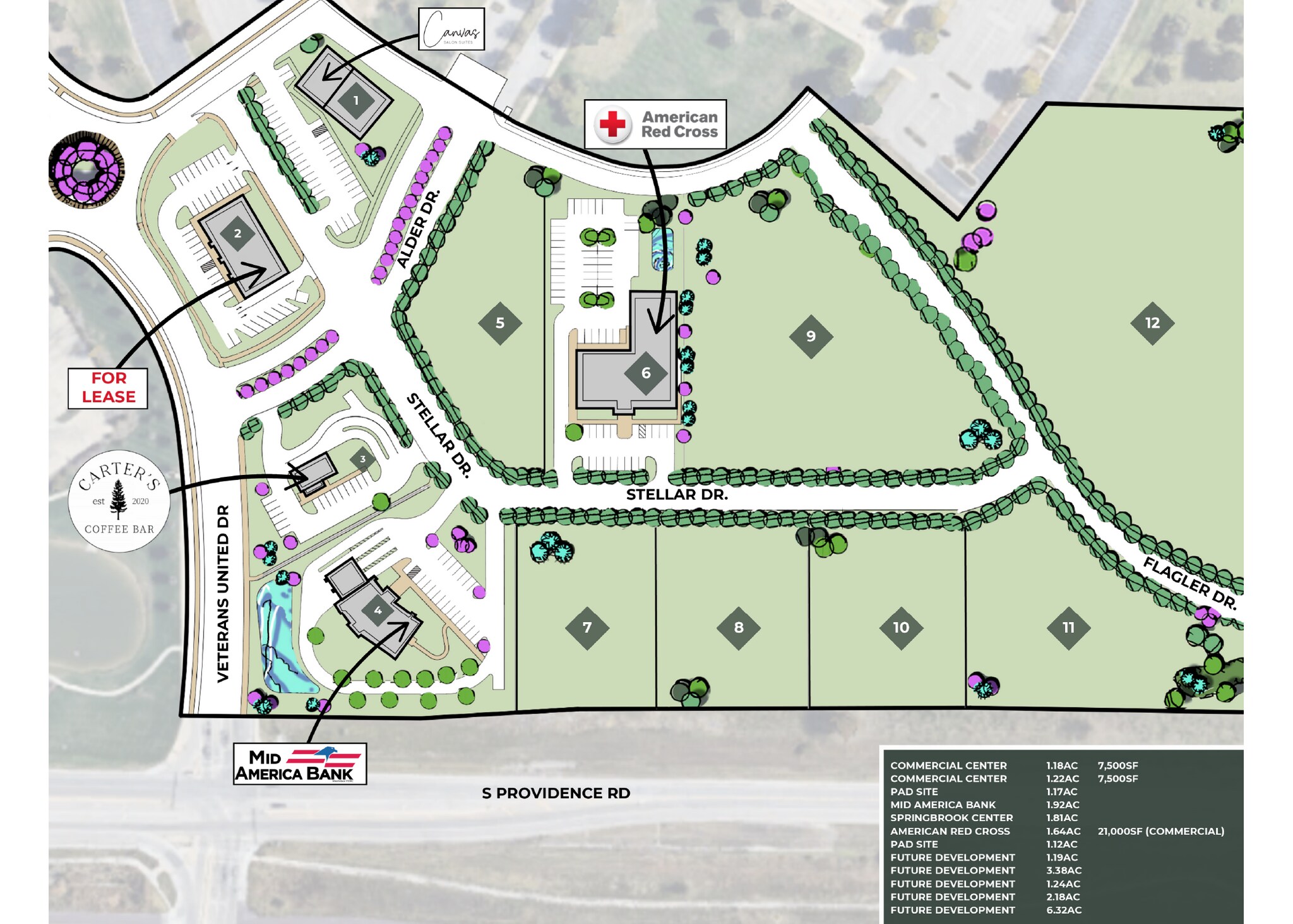 Spring Brook Crossing, Columbia, MO à vendre Photo de l’immeuble– Image 1 sur 4