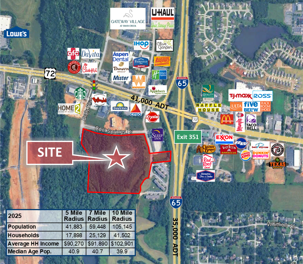 0 Audubon Ln, Athens, AL à vendre Photo principale– Image 1 sur 3