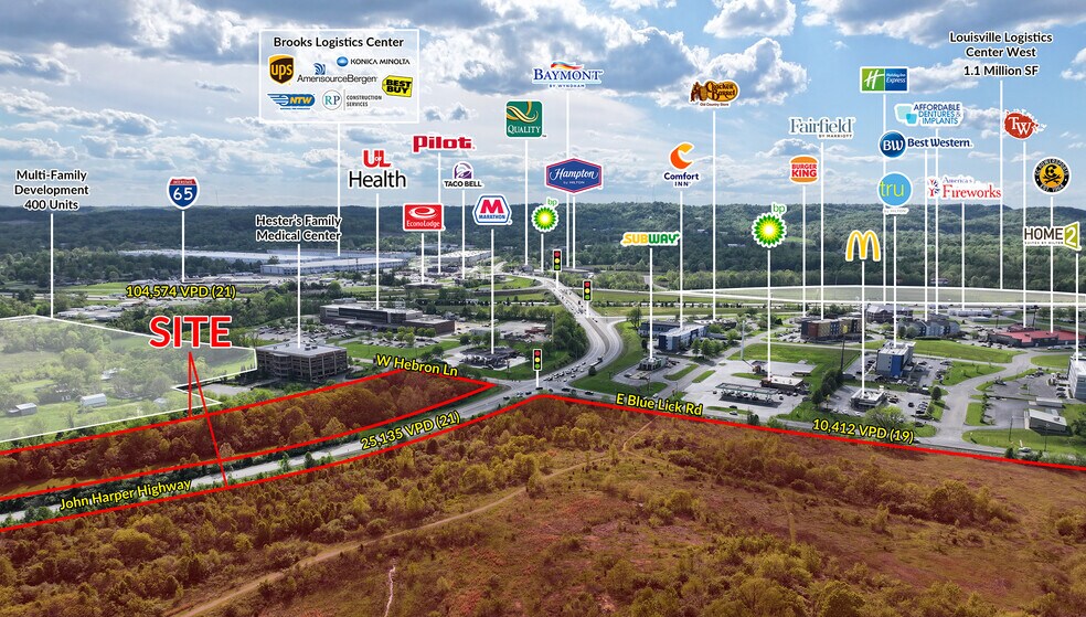 John Harper Highway, Louisville, KY à louer - Photo de l’immeuble – Image 2 sur 7