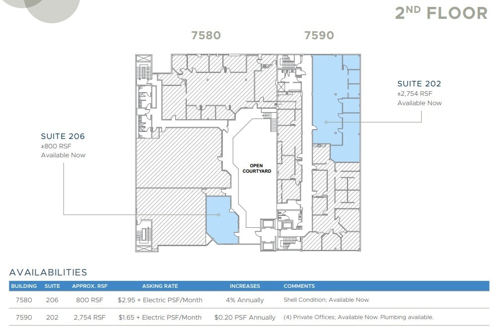 7590 Fay Ave, La Jolla, CA à louer Plan d’étage– Image 1 sur 1